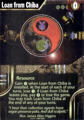 Loan from Chiba